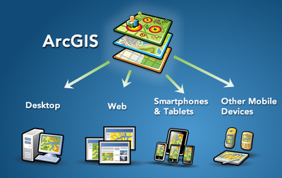 ArcGIS 地理信息系統(tǒng)（GIS）的計算機軟硬件平臺