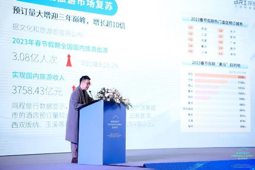呼博士 以極致產品與服務，賦能酒店行業高質量復蘇與增長