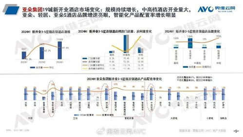 智能馬桶成酒店新寵 百萬客房背后的品質(zhì)升級與科技體驗(yàn)革命